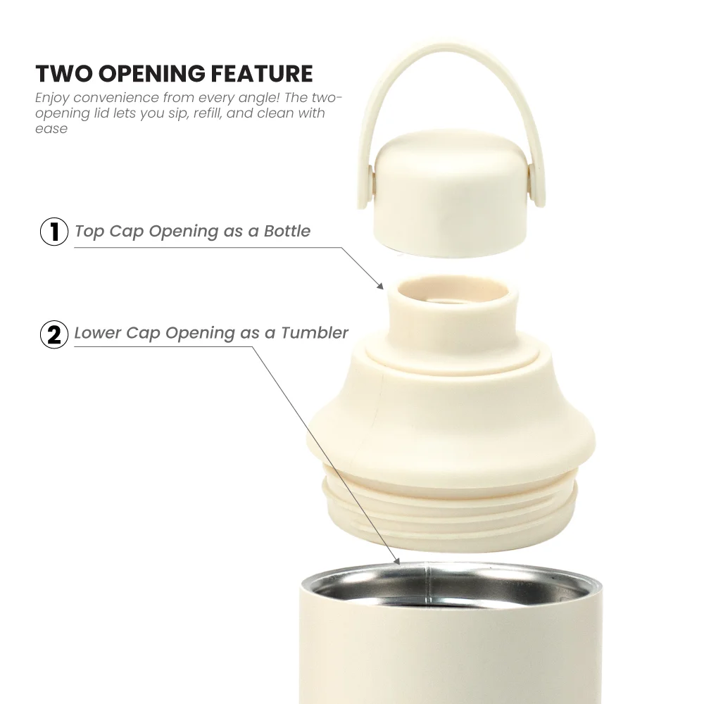 Dual Opening SS Bottles, Double-Wall Insulated Body, Powder Coated, 500ml 8