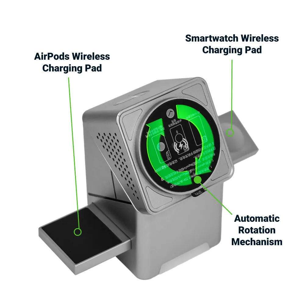 3-in-1, One Touch Rotate Wireless Charging Station 15W Fast Charging 5